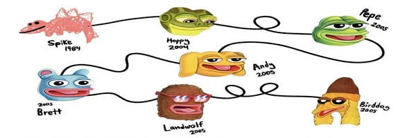 Art 1